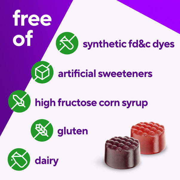 Women's Multi Gummy: Free of synthetic dyes, artificial sweeteners, high fructose corn syrup, gluten, and dairy.