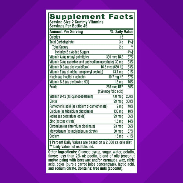 Supplement Facts panel for VF GLP-1 Support Multi Gummy, 90 Count.