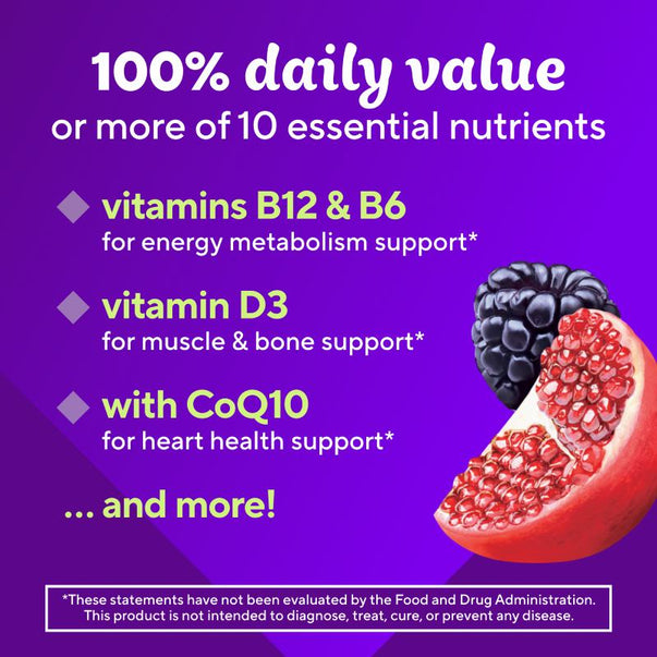 Product highlights graphic stating B12 & B6 for energy metabolism support*, D3 for muscle & bone support*, CoQ10 for heart health support*, ... and more!