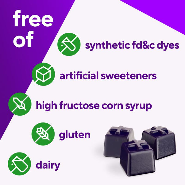Mens Multi Gummies contain synthetic fd&c dyes, artificial sweeteners, high fructose corn syrup, gluten, and dairy.