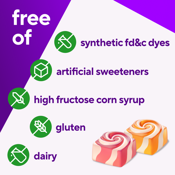 Calcium D3 Gummy contains synthetic fd&c dyes, artificial sweeteners, high fructose corn syrup, gluten, and dairy.