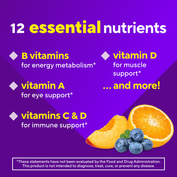 Product highlights graphic stating B vitamins energy metabolism*, vitamin D muscle support*, vitamin A eye support*, vitamins C & D immune support*, and more!