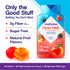 Vitafusion Fiber Well Sugar Free Gummies bottle, 90 count, Berry and Peach flavors, shown with two individual gummies.