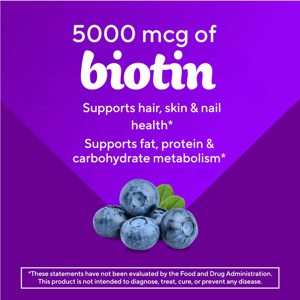 Product highlights graphic stating 5000 mcg of biotin, Supports hair, skin & nail health*, Supports fat, protein & carbohydrate metabolism*