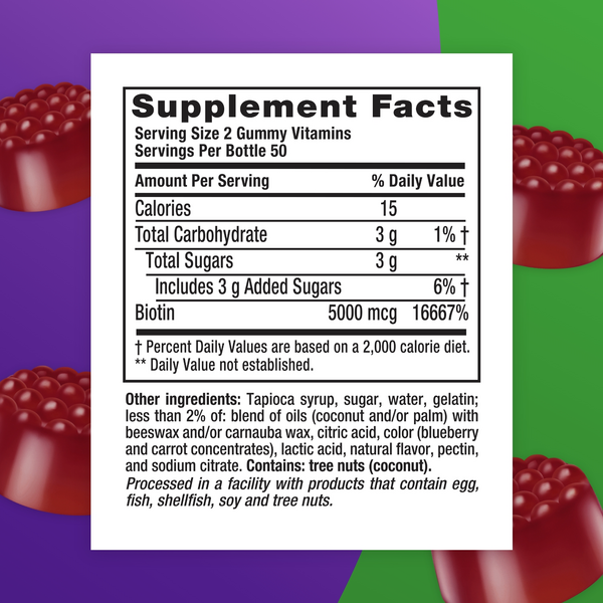 Image of Supplement Facts for Biotin 5,000 mcg Gummies, 100 count.