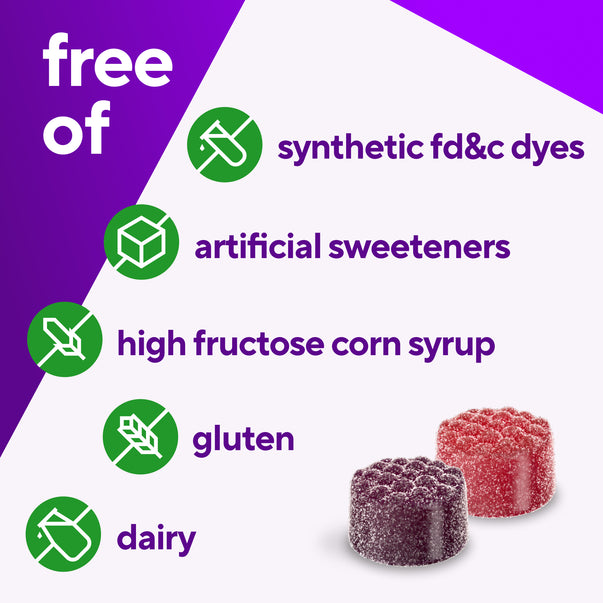 Product highlights graphic stating free of synthetic fd&c dyes, artificial sweeteners, high fructose corn syrup, gluten, dairy.