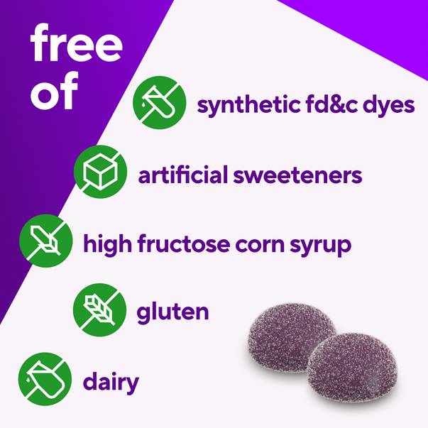 Magnesium Glycinate Gummy bottle: Synthetic FD&C Dyes Free, Artificial Sweeteners Free, High Fructose Corn Syrup Free, Gluten Free, Dairy Free
