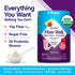 Fiber Well bottle with icons indicating NO Gluten/Wheat, NO Artificial Sweeteners, NO Synthetic Dyes, NO Dairy, NON GMO, Keto.