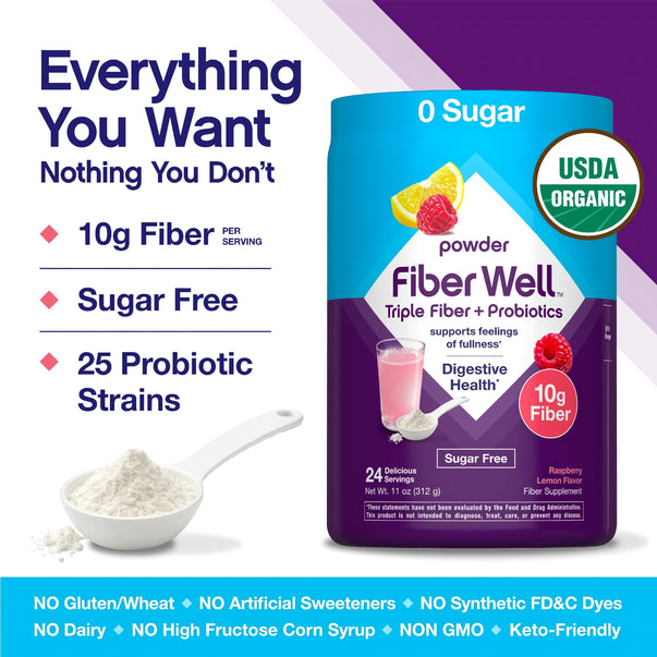 Fiber Well bottle with icons indicating NO Gluten/Wheat, NO Artificial Sweeteners, NO Synthetic Dyes, NO Dairy, NON GMO, Keto.