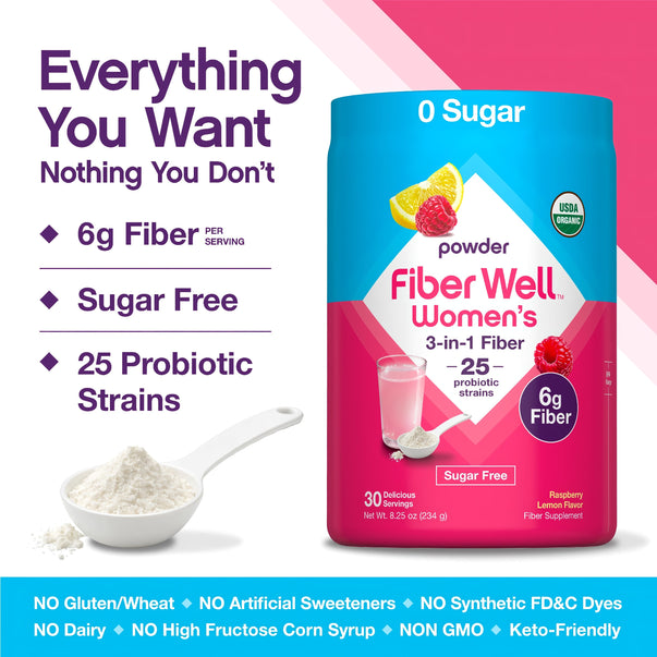Product highlights graphic stating 6g Fiber per serving, Sugar Free, with 25 Probiotic Strains for health.