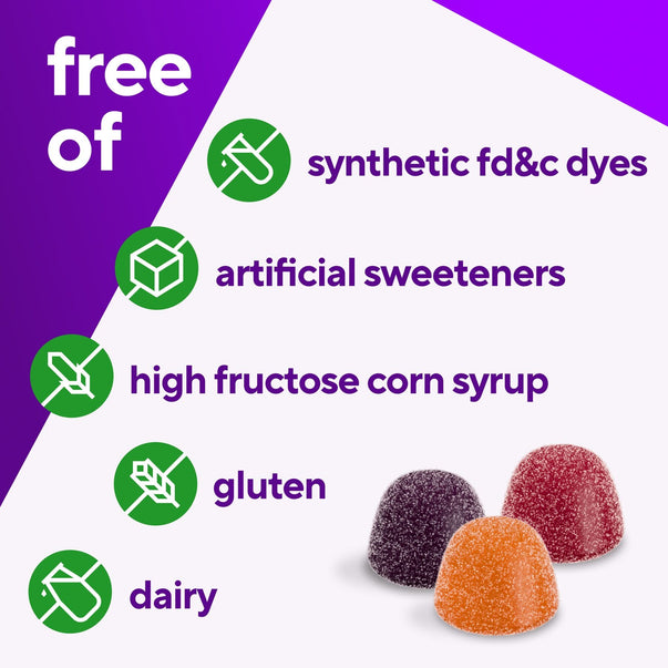 Fiber Well Gummy: Synthetic FD&C Dyes Free, Artificial Sweeteners Free, High Fructose Corn Syrup Free, Gluten Free, Dairy Free