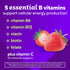 Product highlights graphic stating 5 essential B vitamins (B6, B12, niacin, biotin, folate) for cellular energy, plus vitamin C for immune support