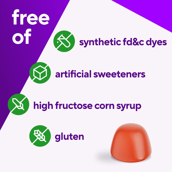 B-Complex + C Gummy bottle with synthetic dyes, artificial sweeteners, high fructose corn syrup, and gluten.
