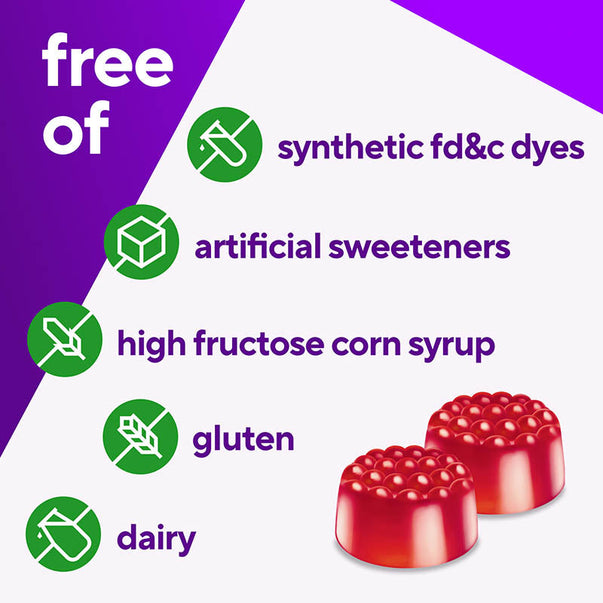 B12 Gummy contains synthetic FD&C dyes, artificial sweeteners, high fructose corn syrup, gluten, and dairy.