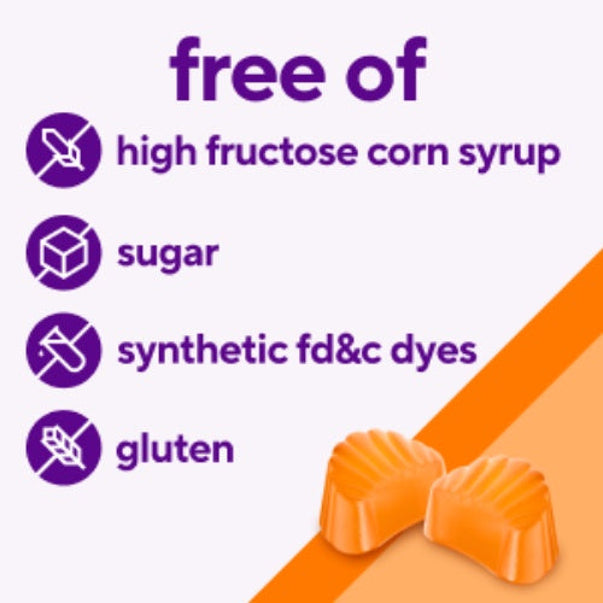 Power C bottle shows it is free from high fructose corn syrup, sugar, synthetic FD&C dyes, and gluten.