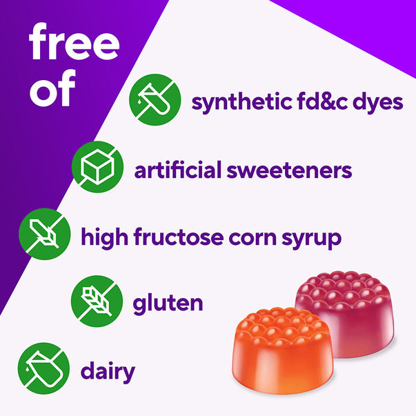 VF D3 Gummy bottle contains synthetic FD&C dyes, artificial sweeteners, high fructose corn syrup, gluten, and dairy.